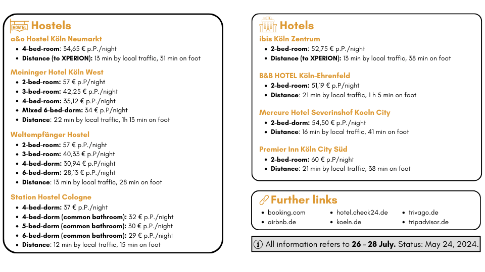 Accomodation Guide